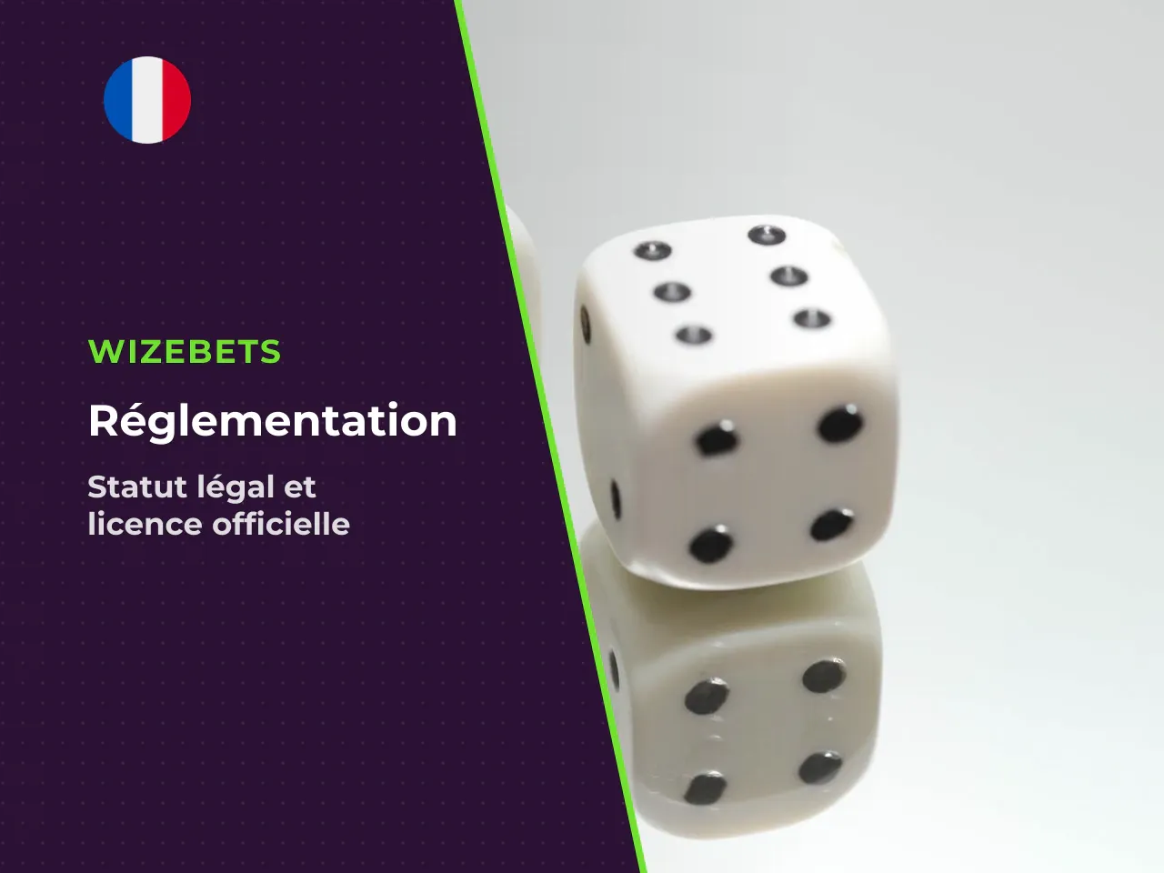 6. Positionnement probable de Wizebets dans